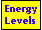Platinum Neutral Atom Energy Levels