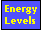 Potassium Singly Ionized Energy Levels