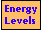 Cadmium Singly Ionized Energy Levels