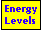 Gold Neutral Atom Energy Levels