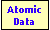 Cesium Atomic Data