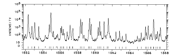 1552-1568 Å